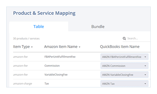 Accounting documents