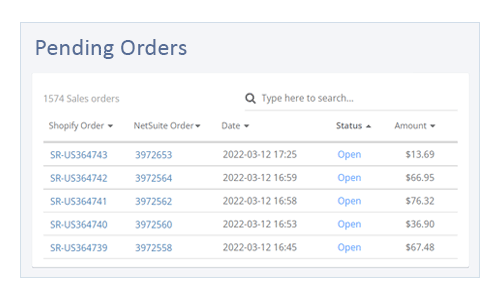 Accounting documents