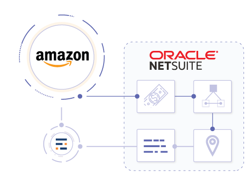 Inventory integration