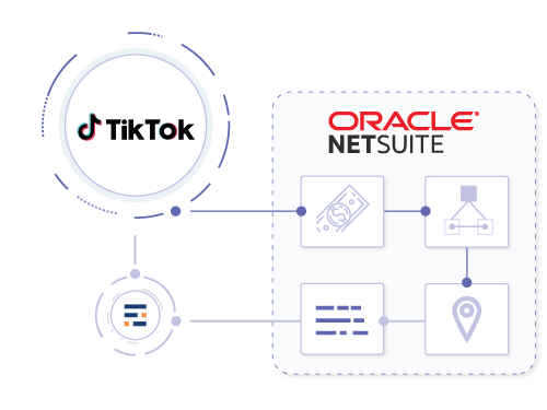 TikTok Shop NetSuite Integration